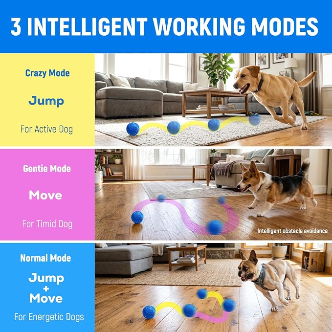 Interactive Dog Ball Toys - Automatic Moving, Bouncing Chew Toys, Wicked Balls with 3 Modes, E-TPU Vibrating Dog Ball for Small/Medium/Large Dogs, Birthday Gifts for Dogs(Blue)