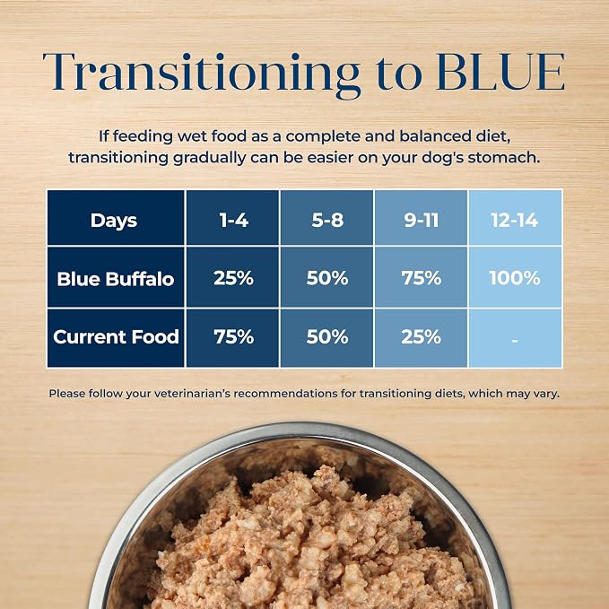 Blue Buffalo Basics Turkey Adult Grain-Free Wet Dog Food, 12.5 oz, 12 ct | Skin & Stomach Care, Real Turkey #1 Ingredient, Limited Ingredient Diet, Antioxidant-Rich LifeSource Bits, Skin & Coat Health