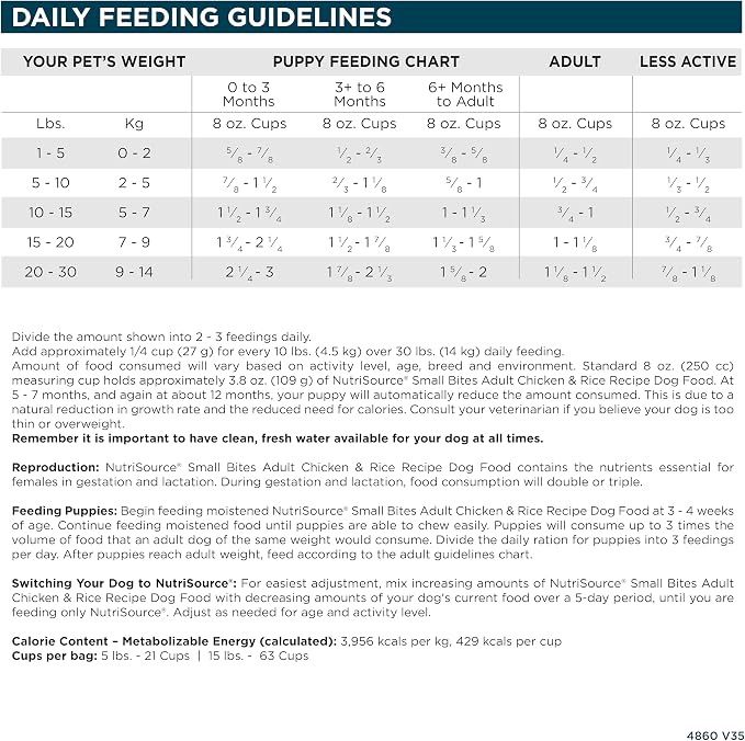 NutriSource Adult Dry Dog Food, Small Bites, Chicken and Rice, 4LB | Probiotic & Prebiotic Support, Grain Inclusive, No Corn Wheat or Soy