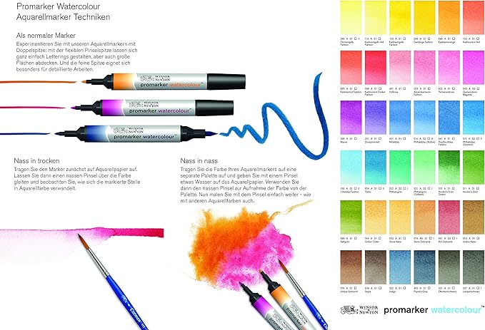 Winsor & Newton ProMarker Watercolor Marker, Ivory Black
