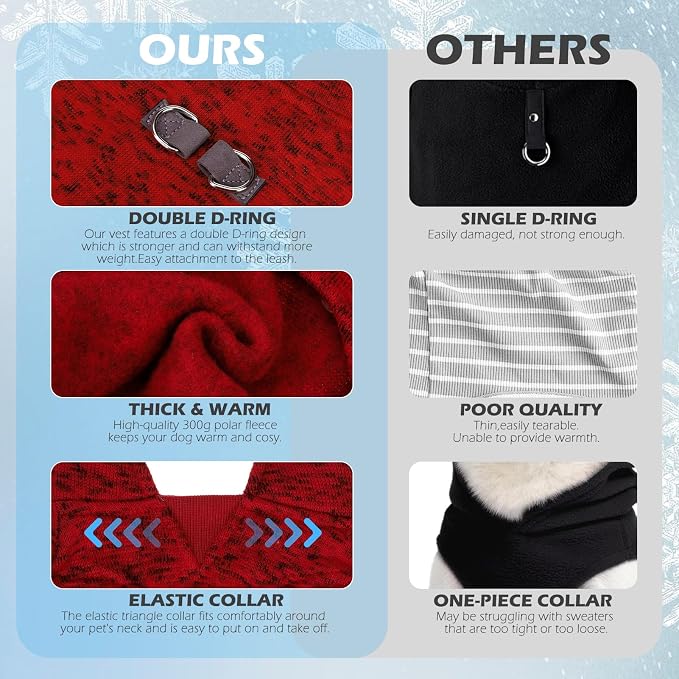 Fleece Dog Sweater - Pullover Dog Jacket, Warm Winter Coat Vest with D-Ring for Leash, Pet Cold Weather Clothes Outfit, Sweatershirt for Boys or Girls Puppy Red S