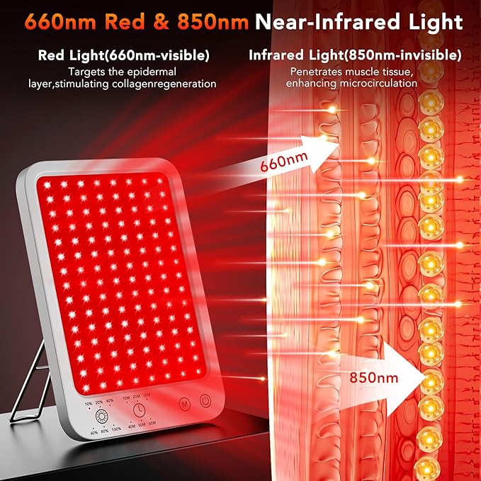 Red Light Therapy for Body Face, Infrared Red Light Panel with Adjustable Stand, 660nm and 850nm Near Infrared Therapy Lamp with 3 Modes, 6 Adjustable Brightness and Timer, for Home and Travel Use