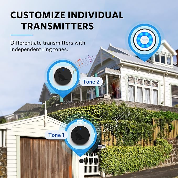 Add-On Wireless Dog Doorbell Transmitter with Large and Sensitive Touch Area