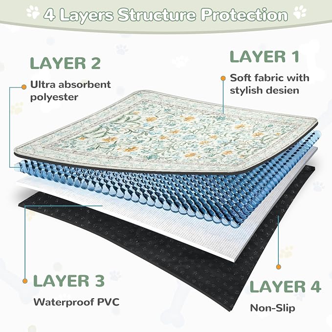 Lahome Botanical Washable Reusable Pee Pads for Dogs, 2 Pack, Beige, 36x36 | Super absorbent, waterproof training mats with leakproof non-slip backing; suitable for potty training, crates and floors.