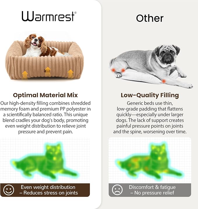 Washable Dog Bed Small Medium Size Dog, Rectangle Orthopedic Pet Bed for Car and Indoor,Fluffy Memory Foam Dog Beds with Anti-Slip Bottom,Camel (25x21x7 inches)