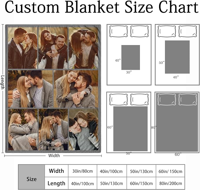 Personalized Picture Blanket, Custom Blanket With Photos for Mom Dad Couple | Personalized Mother's Day Fathers Day Christmas Birthday Gifts for Mom Girlfriend Boyfriend Wife Husband Her/Him