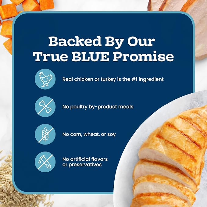 Blue Buffalo Tastefuls Variety Pack Spoonless Singles, 2.6 oz, 12 ct | Paté Spoonless Single Wet Cat Food Variety Pack, Cuts in Gravy, Chicken/Turkey Entrées (6 of Each), Twin-Pack Trays