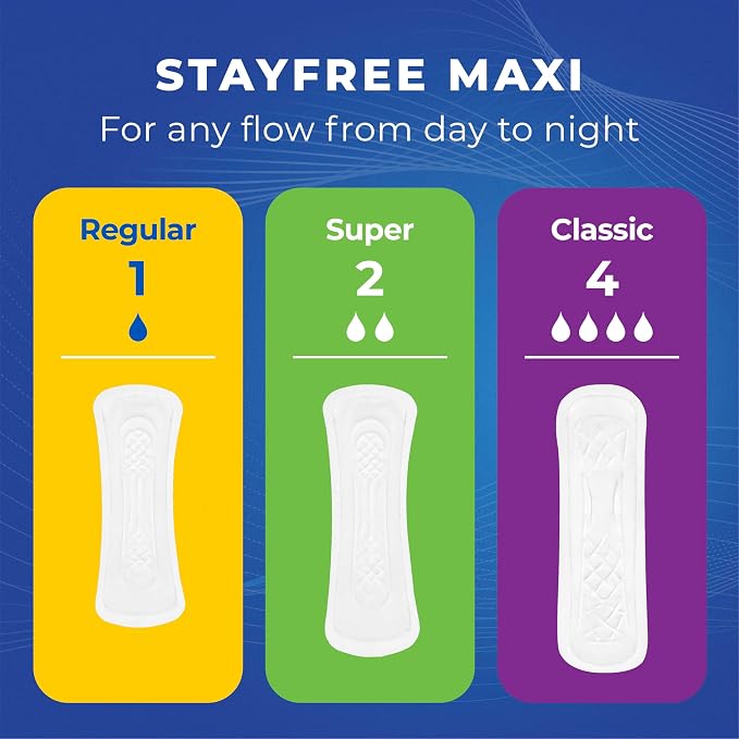 Stayfree Maxi Super Long Wingless Reliable Protection and Absorbency Pads For Women, 48 Count (Pack of 1)