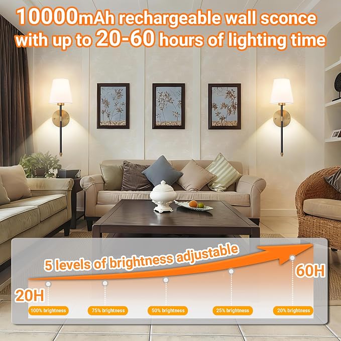 Nekhung Battery Operated Wall Sconces Set of 2, Wireless Wall Light with 10000mAh RGB Dimmable Magnetic Bulb, Rechargeable Wall Sconce with Remote Control for Bedroom Living Room