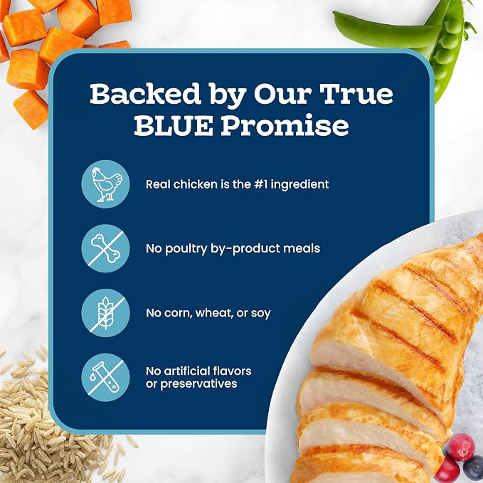Blue Buffalo Tastefuls Chicken Adult Indoor Dry Cat Food, 3 lb | Chicken & Brown Rice Recipe, Antioxidant-Rich LifeSource Bits, No Corn, Wheat, or Soy