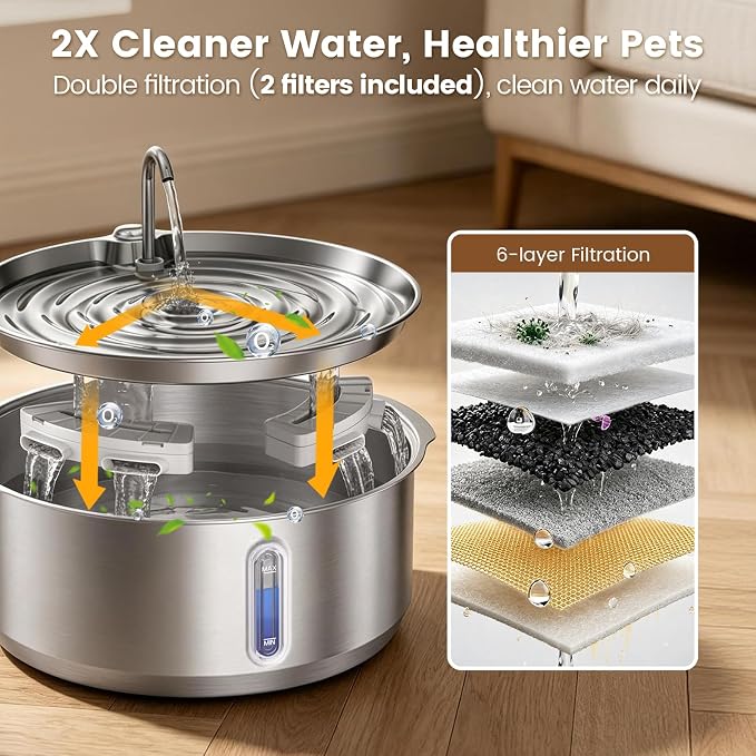 Invengo 8L/270oz Quiet Stainless Steel Dog Water Fountain, 16 Filters | 50% Thicker 6mm Steel, Dual Filters, 6-Layer Deep Purification, Under 25dB Whisper-Quiet Operation, 2 Flow Modes