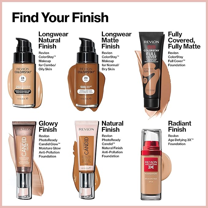 Revlon Liquid Foundation, ColorStay Face Makeup for Normal and Dry Skin, Longwear Full Coverage with Matte Finish, Oil Free, Natural Beige, 1.0 Fl Oz
