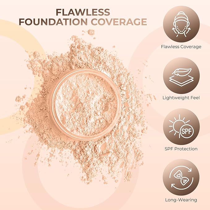 4pc Full Size Kit (Pink Bisque) Mineral Makeup Matte Translucent Loose Foundation + Kabuki Brush + Concealer + Finishing Setting Powder + Bare Face Full Coverage SPF 30 All Skin Types Waterproof