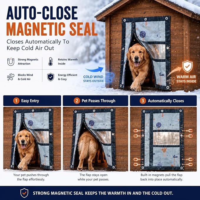Dog Door Flap, Insulated Windproof Magnetic Replacement Pet Door Cover with Clear Window & Weighted Bottom Bar,for Dog Houses, Cat Houses, and Other Pet Shelters,2 Sizes (15.7 * 19.7)
