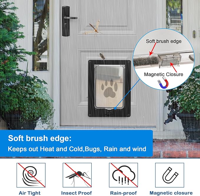 CEESC Small Dog & Cat Door, Snap-in Panel, Up to 20 lbs, Durable, Black | Flap 7.25"x10", cut-out 7.88"x11.19". Fits doors 1.25-2.06in. Weatherproof ABS, magnetic seal