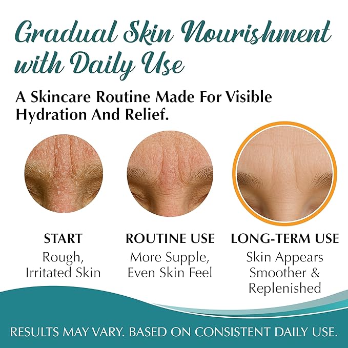 Dr. Dave's Primal Essence Grass Fed Beef Tallow Balm for Face and Body with Shea Butter, Organic Jojoba Oil, Honey, and Beeswax – Beef Tallow for Skin – Vanilla and Spearmint – 4 oz