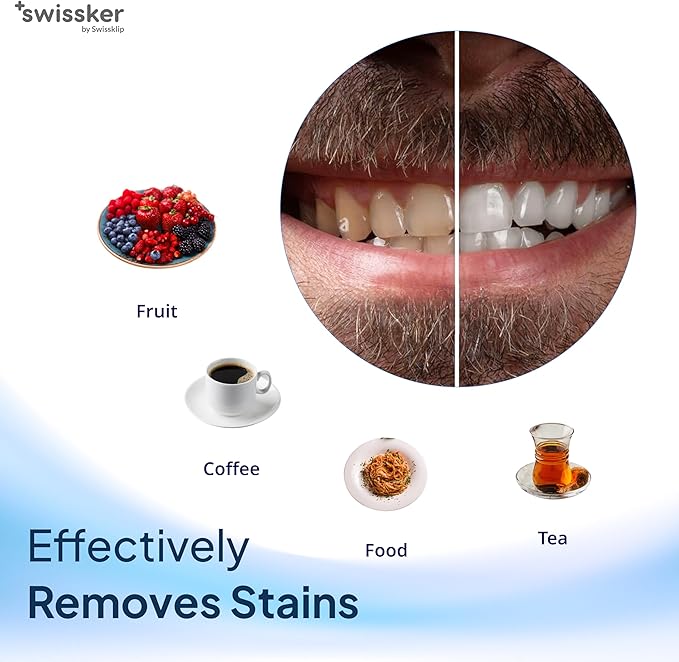 Swissker by Swissklip ShineFoam | Teeth Whitening Foam | Mint Flavor Whitening Toothpaste | Teeth Whitener I Professional Teeth Whitening Kit | 100% Vegan - Made in USA - 1.69 oz - Pack 3