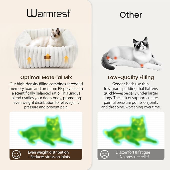 Cute Dog Bed for Small Dogs & Cats,Washable Fluffy Cat Beds for Indoor Cats, Rectangle Orthopedic Memory Foam Puppy Beds with Anti-Slip Bottom, 20 x19 x 6 Inches, Cream (20x19x6 inches)