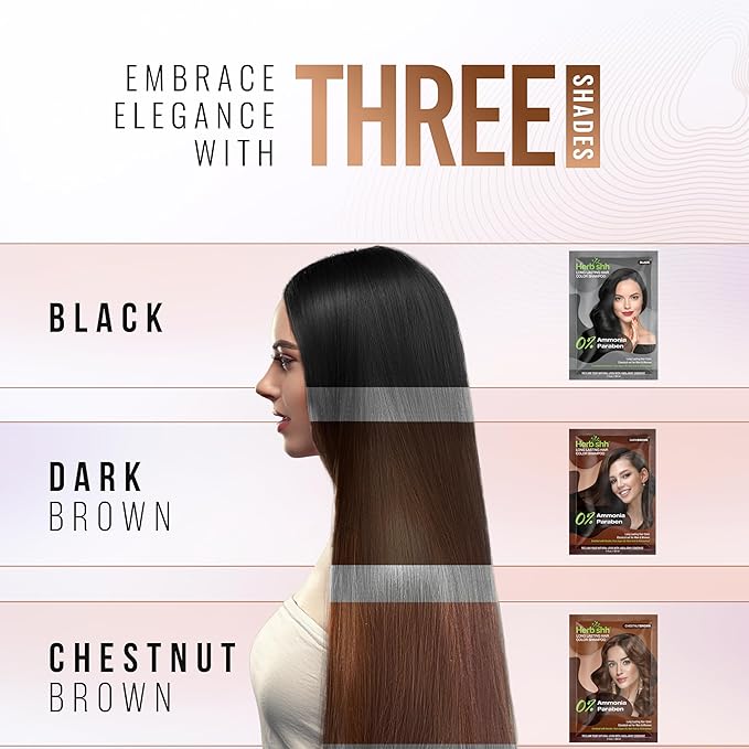 Herbishh Dark Brown Shampoo for Gray Hair, Hair Dye Shampoo 3 in 1, 100% Grey Coverage, Instant Permanent Shampoo for Men & Women, Long-lasting & Travel-friendly, Ammonia-free, 30 ml (Pack of 2)