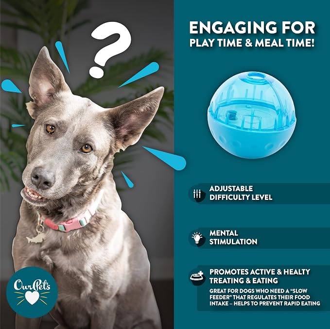 Our Pets Smarter Toys IQ Treat Ball - Colors Mary Vary - 4" - for Larger Dogs | Fill with snacks to reward play, slow feeding puzzle keeps big pups busy, engaged and mentally stimulated at home every day