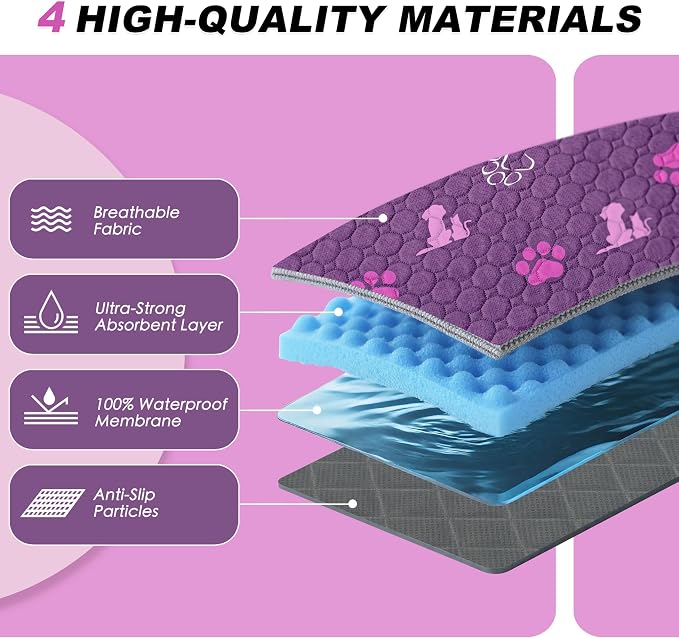 WanpeeGoo Washable Pee Pads for Dogs, Waterproof, 36 x 36 in, 2 Pack, Purp | Super Absorbent, Waterproof and Non-Slip; Washable, Reusable Dog Pads for Crates, Playpens, Floors, Furniture and Travel