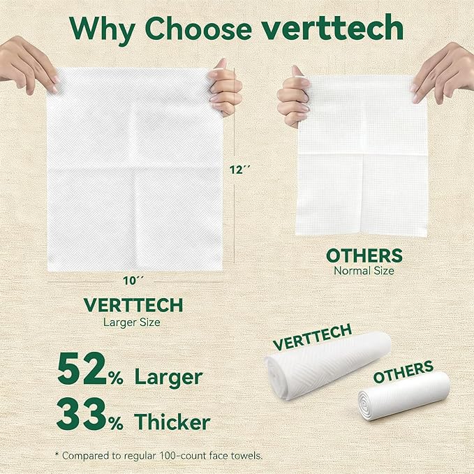 Diamond Weave Disposable Face Towels, 2X50 Pack (100 Total) – Extra Large 10"x12", Ultra Absorbent, Dual-Texture Towelette for Skincare, Makeup Remover Towels