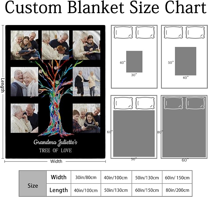 Personalized Mom Blanket Gifts for Mom from Daughter Son | Personalized Mother's Day Birthday Christmas Valentine's, Customized Collage 4 Pictures Blanket
