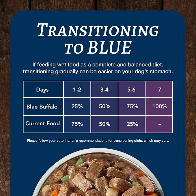 Blue Buffalo Family Favorites Beef Adult Wet Dog Food, 12.5 oz, 12 ct | Shepherd's Pie Recipe, Real Beef First, in Gravy, Feed as Treat, Topper, or Meal, No Corn, Wheat, or Soy
