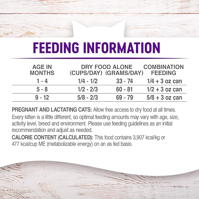Wellness Natural Pet Food Complete Health Natural Grain Free Deboned Chicken & Chicken Meal Dry Kitten Food, 5.5 Pound Bag (Pack of 2)
