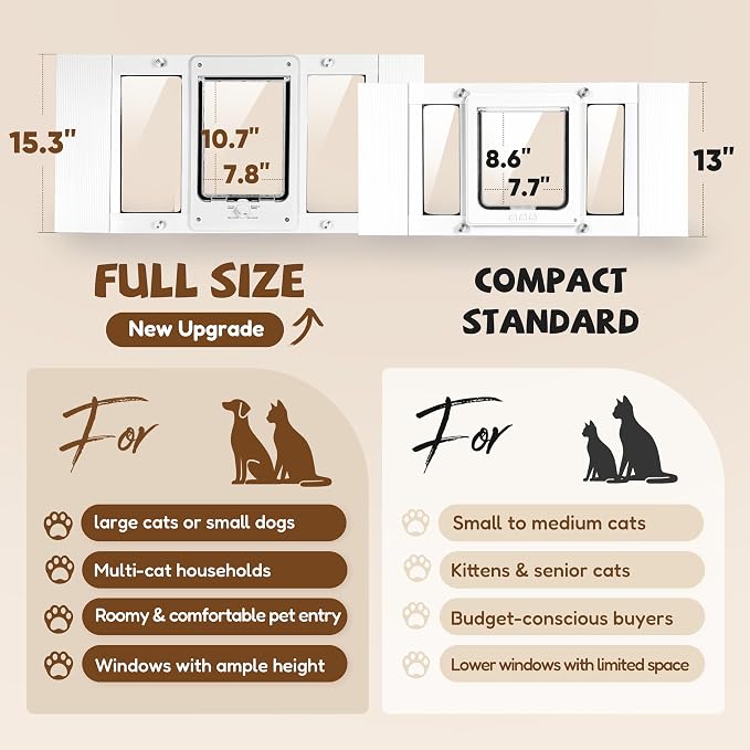 Full-Size Cat Door for Window, H: 15.3", Fit 32"-36" Window | Weatherproof Aluminum Frame & HD Glass, Quick 1-Minute Installation, Magnetic Closing Window Cat Door Insert