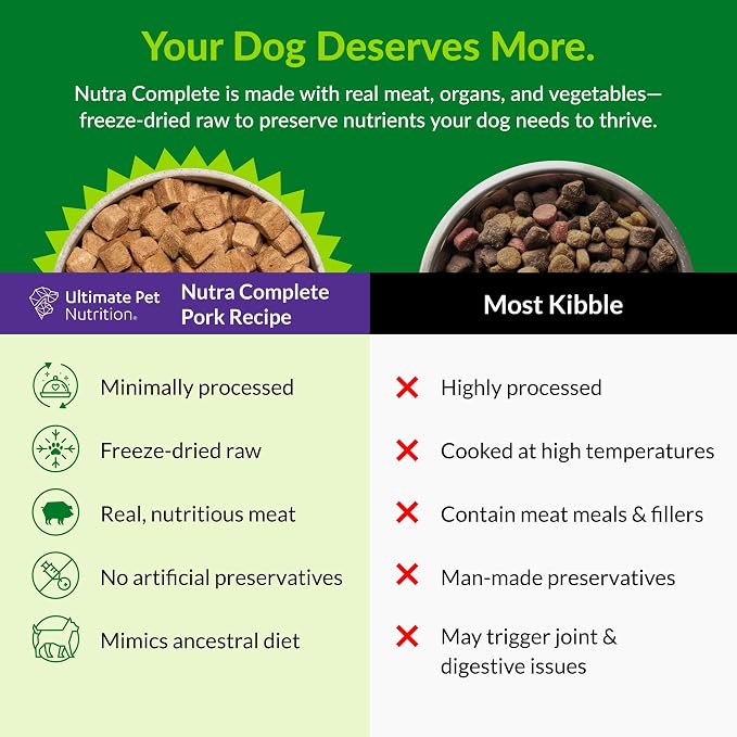 ULTIMATE PET NUTRITION Nutra Complete Freeze-Dried Raw Dog Food, Pork 3lb | Vet-formulated with antioxidants, prebiotics, & amino acids, full meal or topper for adult canines, all breeds & sizes