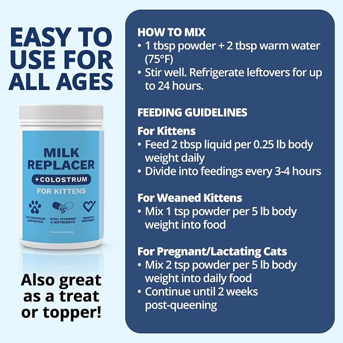 Under the Weather Kitten Milk Replacer Powder + Nursing Bottle Kit | Milk Replacement Formula with Colostrum, Feeding Bottle, 5 Nipple Sizes & Cleaning Brush | Complete Newborn Kitten Feeding Set