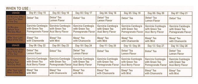Hyleys Detox Tea for Cleanse – 28 Day Detox Kit with 84 Tea Bags – Garcinia Cambogia, Green Tea, Mint & Chamomile – Supports Weight Loss, Digestion & Sleep
