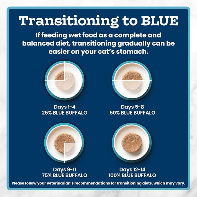 Blue Buffalo Tastefuls Ocean Fish & Tuna Paté Wet Cat Food, 5.5 oz, 24 ct | Real Fish First, Paté Style, No Chicken By-Product, Corn, Wheat, or Soy