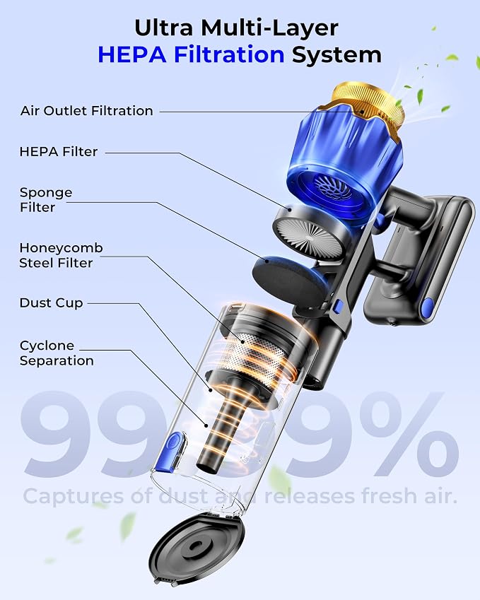 Cordless Vacuum Cleaner, 650W 55KPa Powerful Suction, 70Mins Self-Standing Stick Vacuum with Anti-Tangle Brush, Touch Screen & 1.8L Dust Cup, Vacuum Cleaners for Home, Pet Hair, Carpets & Hard Floors