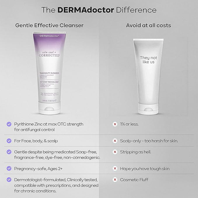DERMAdoctor Seborrheic Dermatitis Shampoo – 2% Pyrithione Zinc Face Wash, Dermatologist Formulated Anti Dandruff Shampoo for Women, Itchy Scalp Treatment for Hair, Beard, Face & Body – 7.10 oz