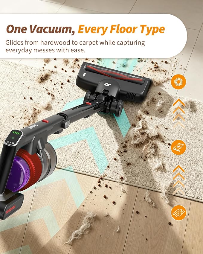 ElecKeys 650W 55kPa Foldable Cordless Vacuum Cleaner with Charging Dock | 65Mins Long-Lasting, Lightweight Vacuum, Self-Standing, Anti-Tangle, Ideal for Daily Cleaning, Pet Hair, HardFloor & Carpet.