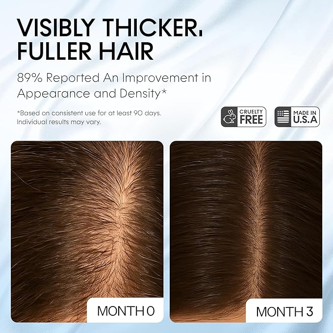 Scalp Delivery AM/PM GHK-CU Peptide, Hair Growth Serum | DHT Blocker, Stem Cells Hair Treatment with Redensyl + Capixyl + Anagain + Procapil | Multi-Peptide Serum for Hair Density | 2 x 30 mL
