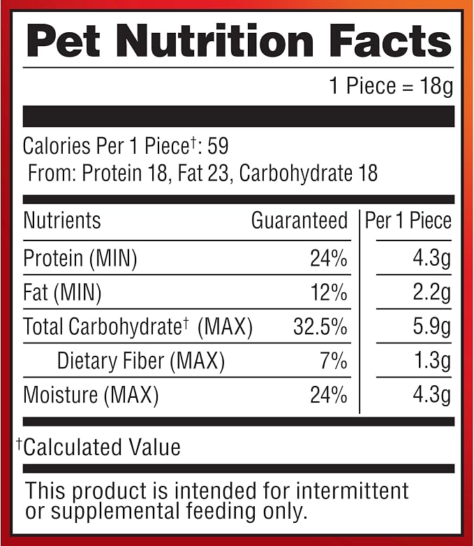 Pup-Peroni Dog Treats, Original Bacon Flavor, 22.5 Ounce, Made with Real Bacon