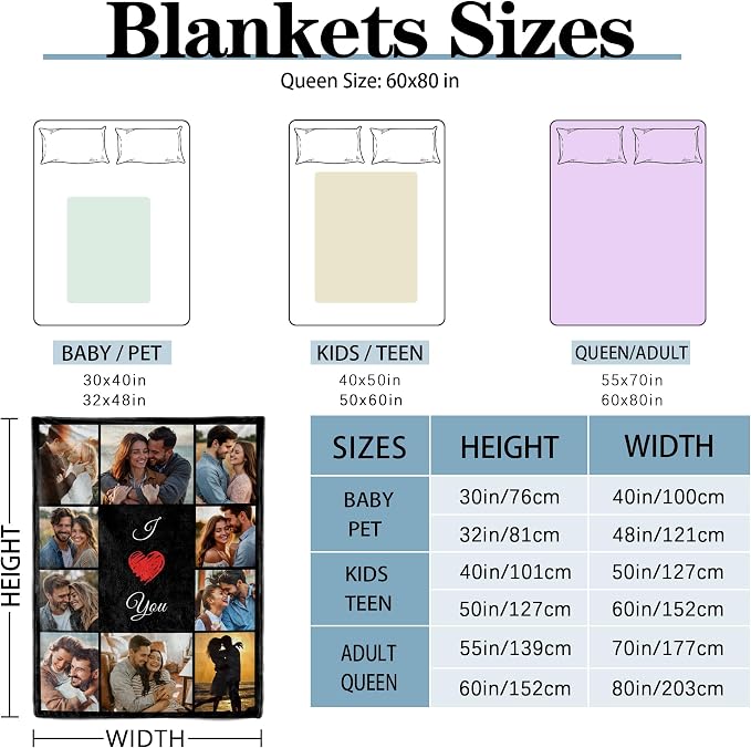 SHIPS NEXT DAY Custom Blanket with Picture Text Personalized Throws Blanket with Photos Customize Blanket Customizable Blankets Customized Gifts for Mom Dad Couple Girlfriend Boyfriend Wife Husband