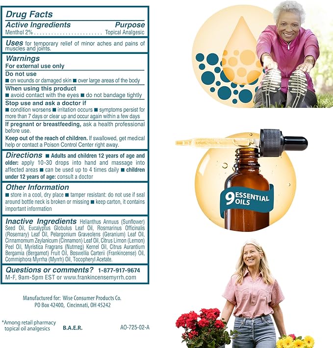Frankincense and Myrrh Arthritis Pain Relief Rubbing Oil – Arthritis Pain Reliever with Frankincense Essential Oil for Sciatica, Lower Back, Neck, Hands, Knees, Joints and Shoulders, 2 fl.oz. - 2 Pack