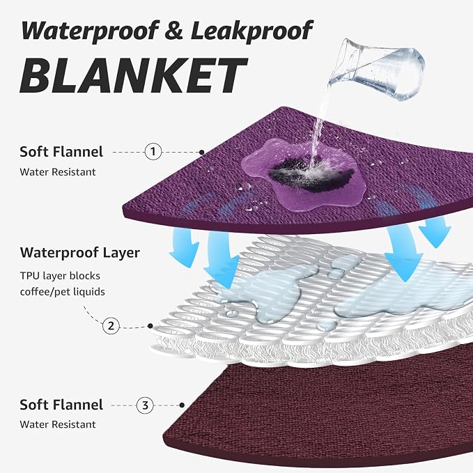 LOOBANI Waterproof Blanket for King Bed, Reversible Purple Flannel 85"x108" | Waterproof Dog Blankets for Large Dogs, Spill-Proof Sofa Cover for Family Movie Nights, Camping, Travel, Noise Free