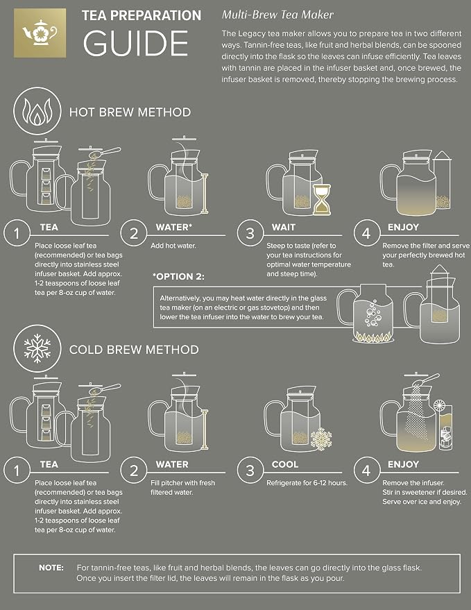 Teabloom 100% Plastic-Free Large Multi-Brew Borosilicate Glass Teapot + Kettle + Pitcher – Steep and Serve Hot Tea, Iced Tea, Cold Brew Tea and Fruit Infused Water – Legacy Tea Maker