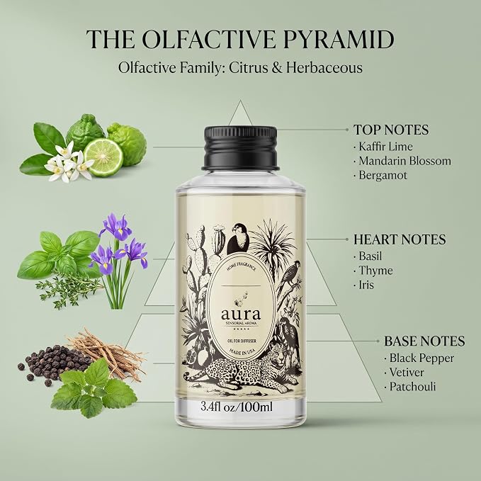 A U R A - Ponza Fragrance Oil for Waterless Scent Diffuser - Inspired by J. Malone Lime Basil Mandarin | 3.4 fl oz / 100 ml Essential Oil Blend for Aromatherapy & Hotel Collection Diffuser