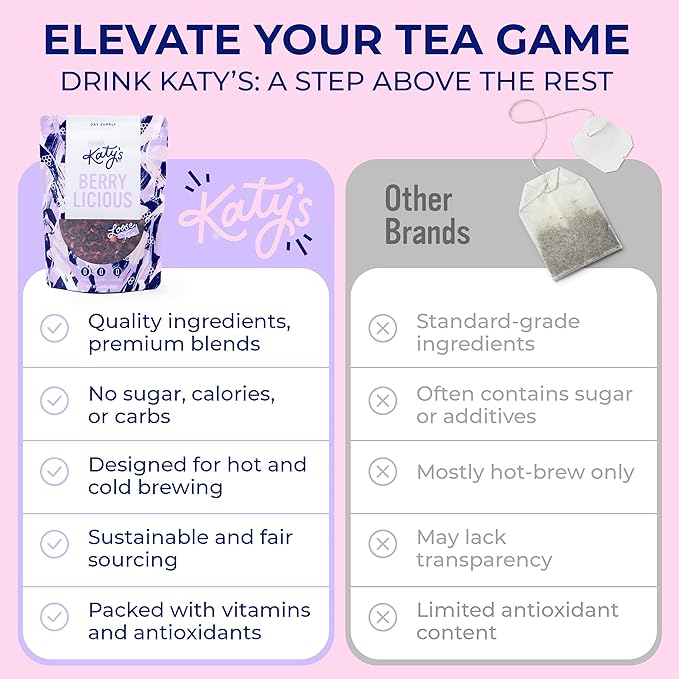 Katy’s Berry Loose Leaf Tea - Hibiscus, Blueberry & Cranberry - Fruity Herbal Tea, Caffeine-Free, Sugar-Free - Hot or Iced Tea - 30+ Cups