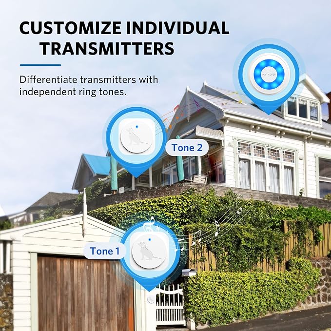 Wireless Dog Doorbell to Go Outside with 4 Notification Modes