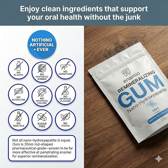 Enamio Berry Remineralizing Gum, Sugar Free Xylitol Gum with Nano Hydroxyapatite, Supports Fresh Breath and Oral Health, Chicle Tree Sap Base, Made in USA, No Sucralose or Aspartame, 2 Pack
