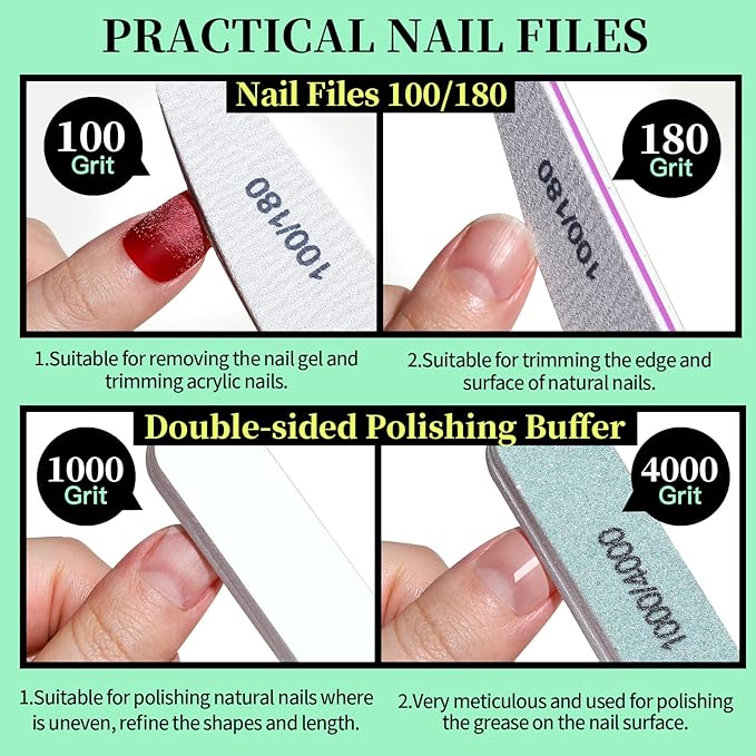 FANDAMEI Nail Tools, Nail Care Kit, Nail Files 100/180, Nail Buffer Block, Cuticle Nippers, Cuticle Pusher, Cuticle Peeler, Nail Lifter for Ingrown Toenails, Toenail File, Manicure Kit, Green