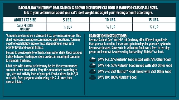 Nutrish Dry Cat Food, Salmon & Brown Rice Recipe, 14 lb. Bag (Rachael Ray) | Suitable for Cats of All Life Stages, No Artificial Flavors, Nature Food with Added Vitamins, Minerals & Nutrients
