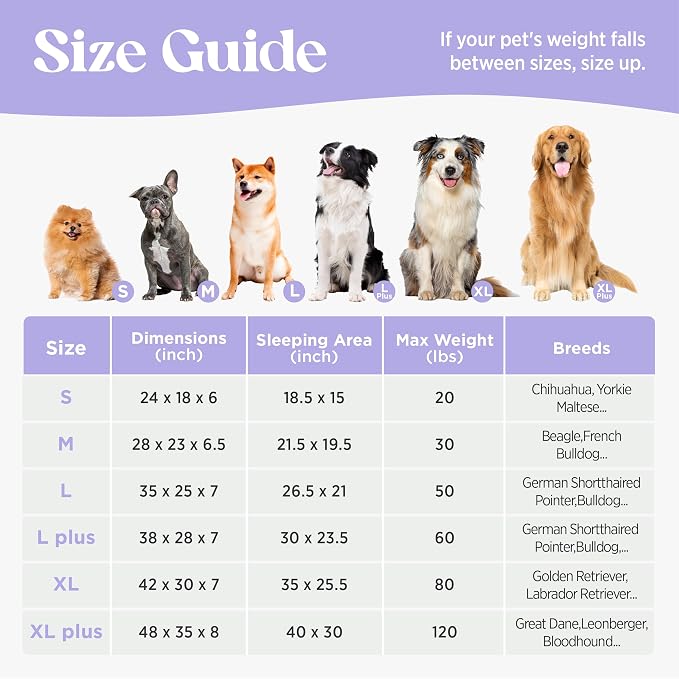 LE SURE Cute Cozy High Back Orthopedic Dog Beds Medium Size Dog,28" Grey | Waterproof Pet Bed with Sides, Aesthetic Comfy Egg-Crate Foam Pet Couch Sofa, Removable Washable Cover, Non-Slip Bottom
